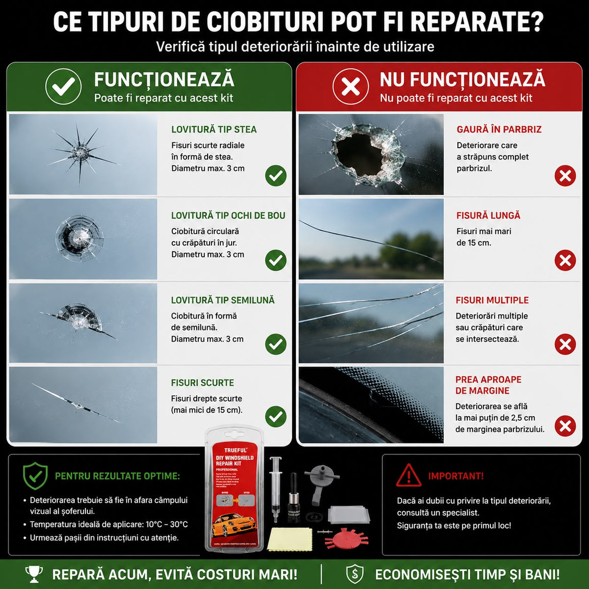 Kit Reparare Parbriz - Repara Rapid Ciobiturile Si Fisurile