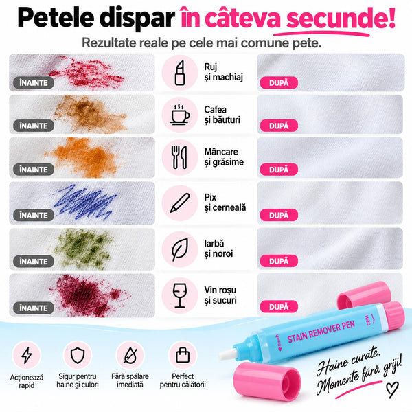 Pix Magic Îndepărtare Pete